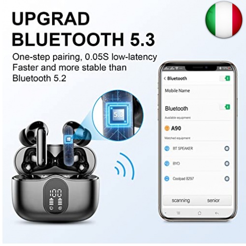 Cuffie Bluetooth,Auricolari Bluetooth 5.3 con Custodia Di  Ricarica,Connessione Automatica,Cancellazione Rumore,Comandi Touch,Cuffie  Senza fili in Ear con Mic ENC,Cuffiette Wireless Per Android/iOS